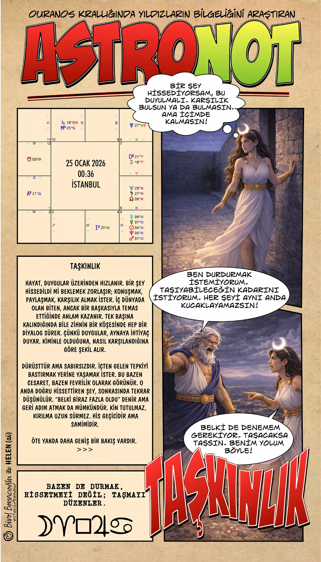 25 Ocak 2026 günlük astroloji – Taşkınlık teması, duyguların hızlanması ve ifade ihtiyacı