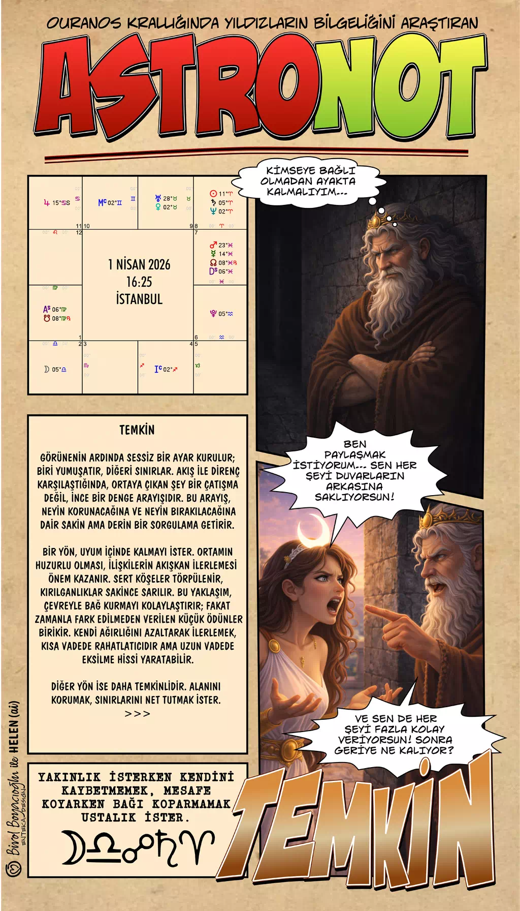 1 Nisan 2026 günlük astroloji – Temkin teması ve dengeli yaklaşım