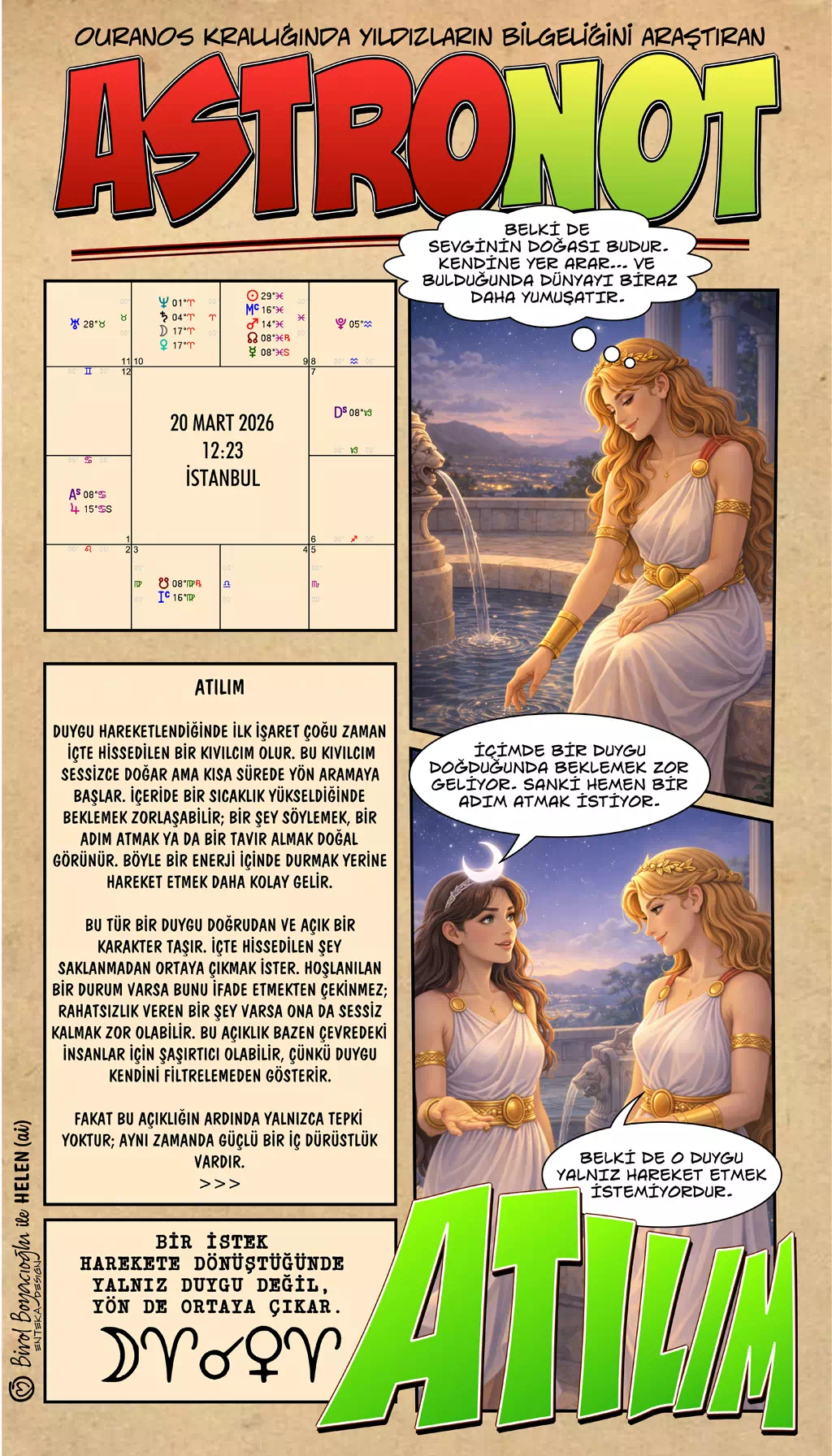 20 Mart 2026 günlük astroloji – Atılım teması ve harekete geçen istek