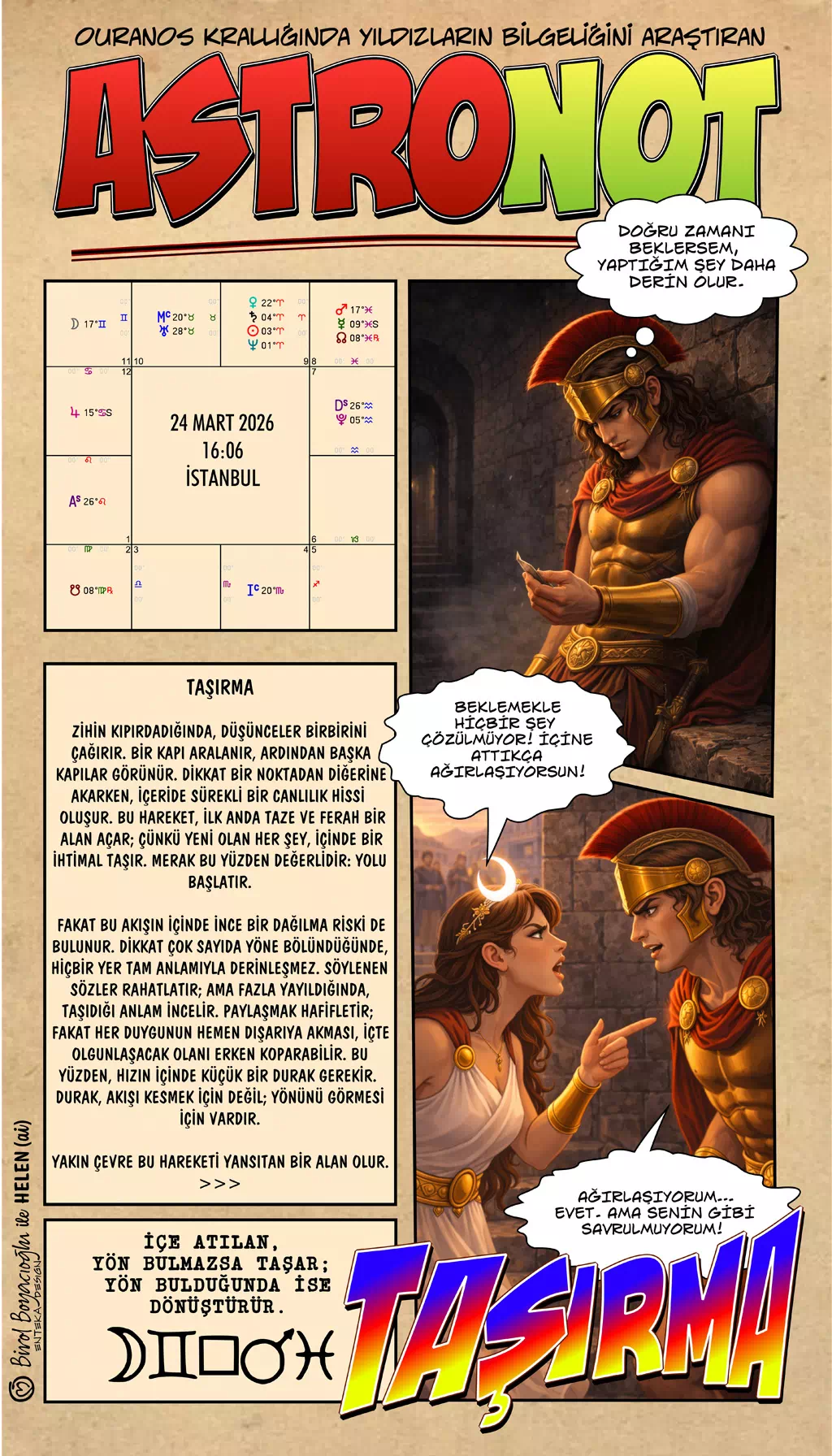 24 Mart 2026 günlük astroloji – Taşırma teması ve zihinsel hareket