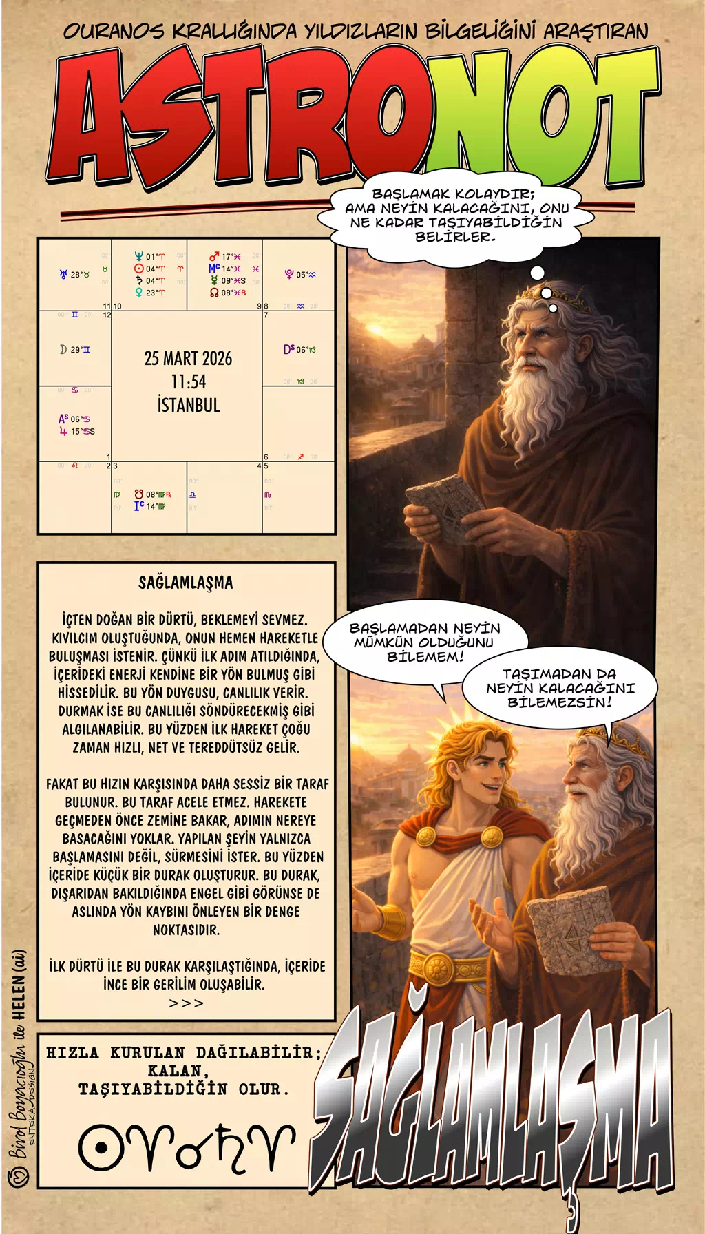 25 Mart 2026 günlük astroloji – Sağlamlaşma teması ve kalıcı yapı