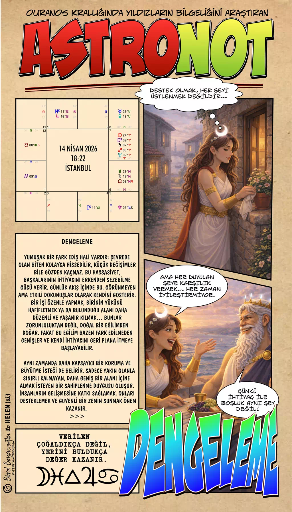 14 Nisan 2026 günlük astroloji – Dengeleme teması ve hassas ayar