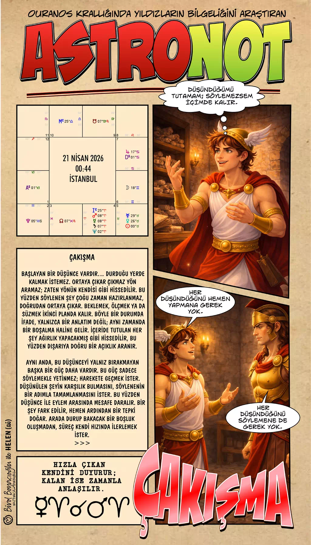 21 Nisan 2026 günlük astroloji – Çakışma teması ve hızlı ifade