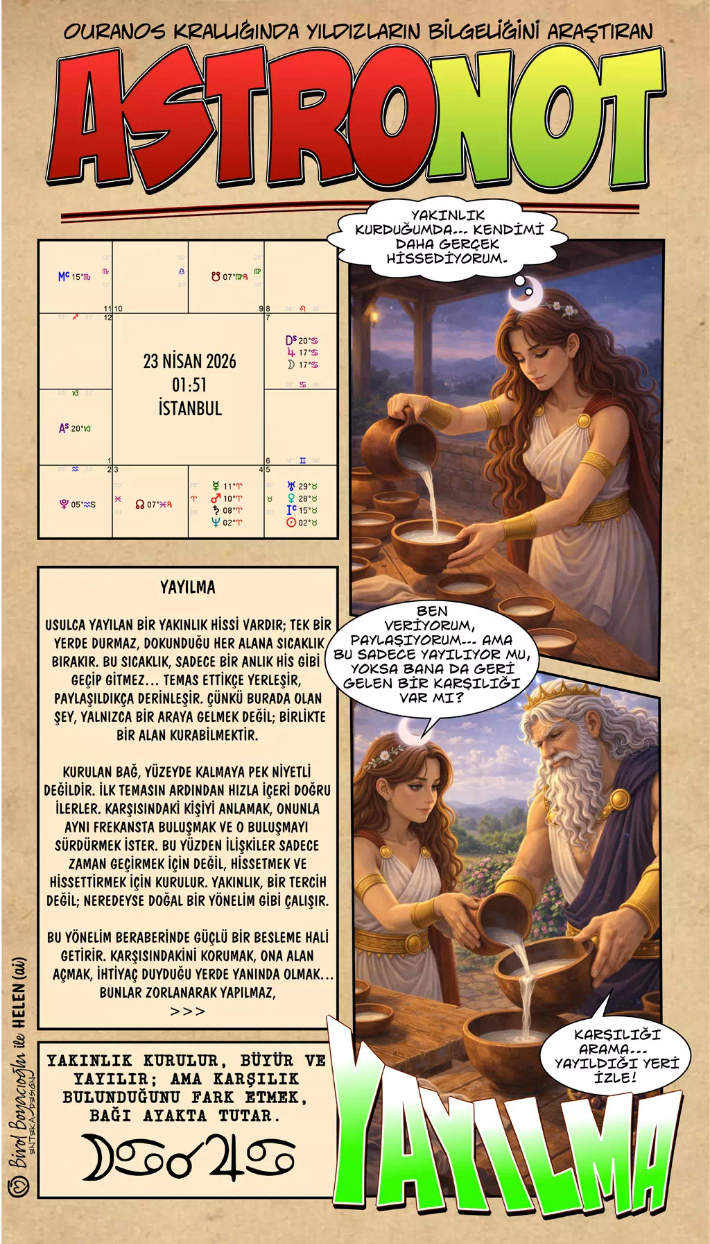 23 Nisan 2026 günlük astroloji – Yayılma teması ve bağ kurma