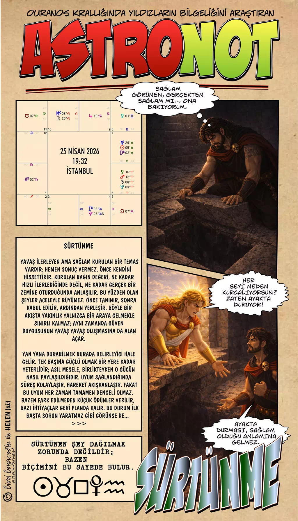 25 Nisan 2026 günlük astroloji – Sürtünme teması ve şekillenme