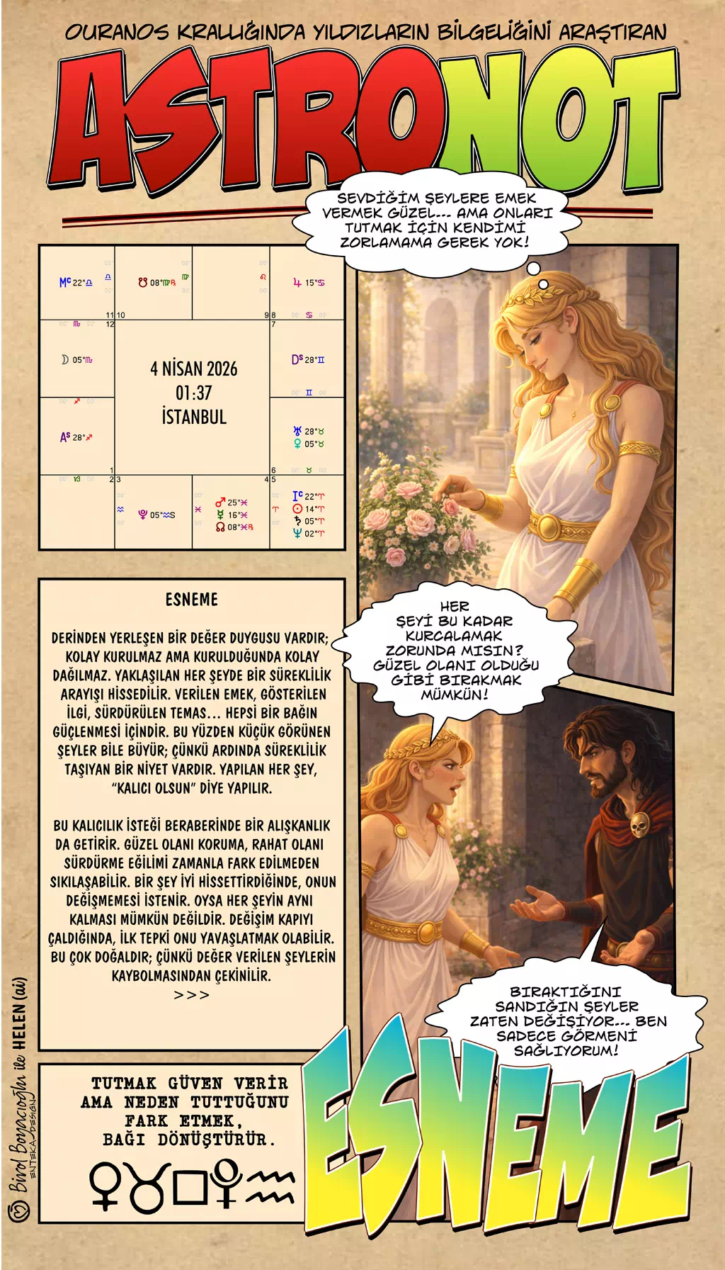 4 Nisan 2026 günlük astroloji – Esneme teması ve bağları dönüştürme