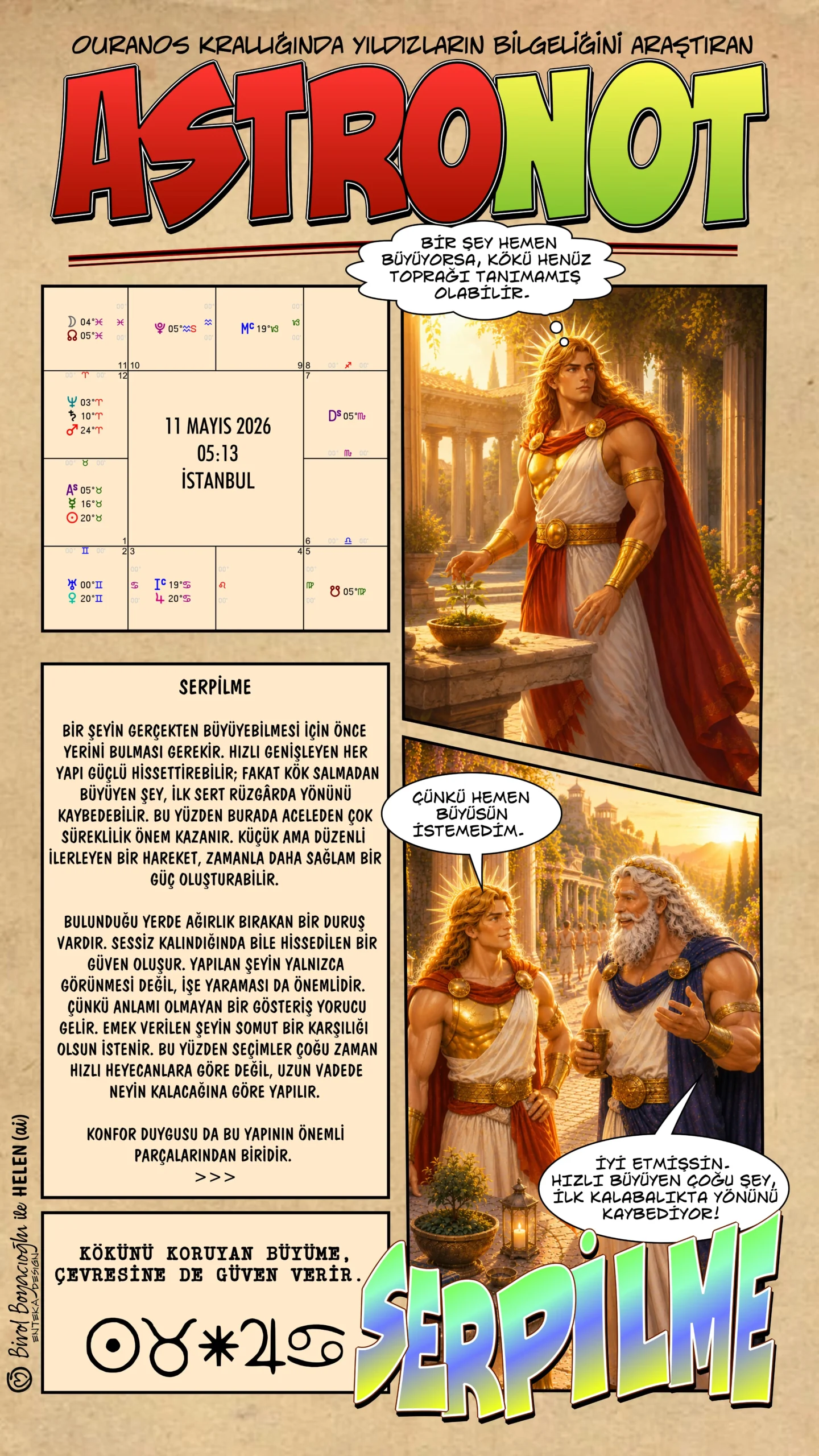 11 Mayıs 2026 günlük astroloji – Serpilme teması ve kalıcı büyüme