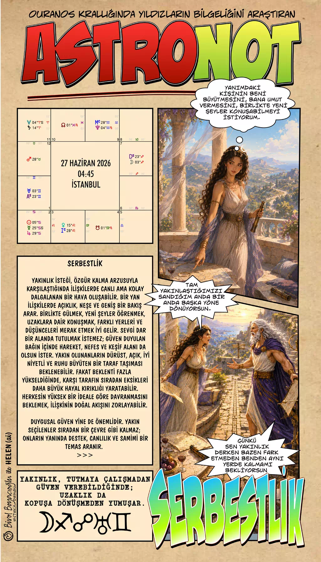 27 Haziran 2026 günlük astroloji – Serbestlik teması ve ilişkilerde özgürlük